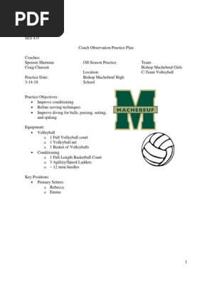 ses 435 coach observation practice plan