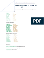 Tema 6 "Tiempos Verbales: El Verbo To BE": Affirmative Form