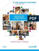 SOWC Statistical Tables 2009