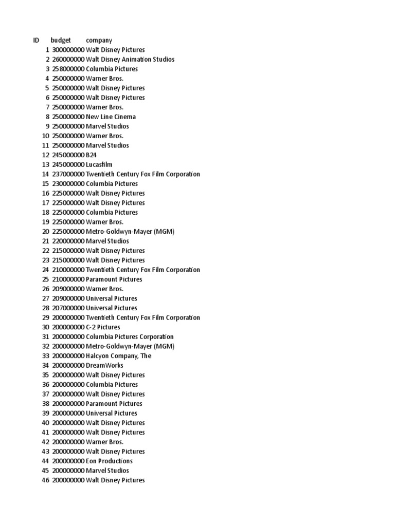 DICIEMBRE 12 - Canal +, image size:768x1024