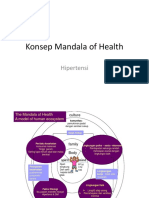 Mandala Health Hipertensi