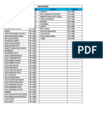 Daftar Harga Minuman