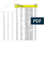 DatosTolima02