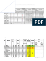 1 Er Examen Parcial de Planeamiento y Control de Procesos