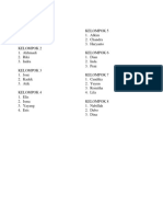 Daftar Nama Kelompok Keirausahaan