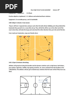 conference practice plan