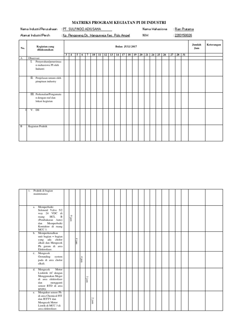 Program Kegiatan Praktik Industri PI | PDF | Griya & Taman | Sains ...