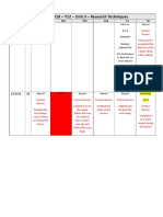 Ilp Unit 3 Y12 Research Ass 2