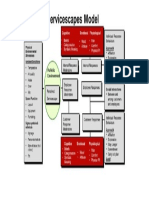 17 Customer First Templates | PDF | Customer Satisfaction | Business