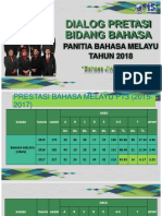 Dialog Prestasi BM