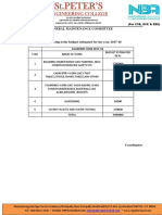 Engineering College: General Maintenance Committee