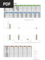 Extra Orders vs Claims 2017