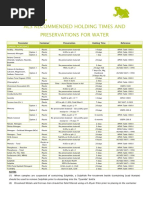 ALS Malaysia Recommended Holding Times and Preservations