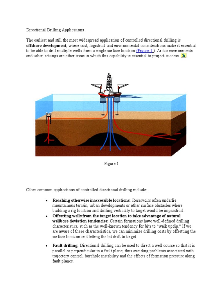 Directional Drilling Applications | PDF | Oil Well | Blowout (Well ...