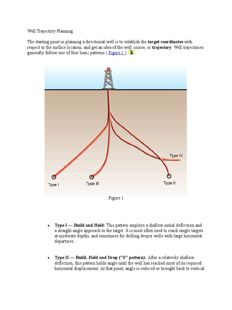 Directional Well Trajectory Planning | PDF | Angle | Oil Well