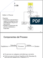 1. Definicion de Procesos