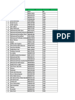 Format Nilai UN