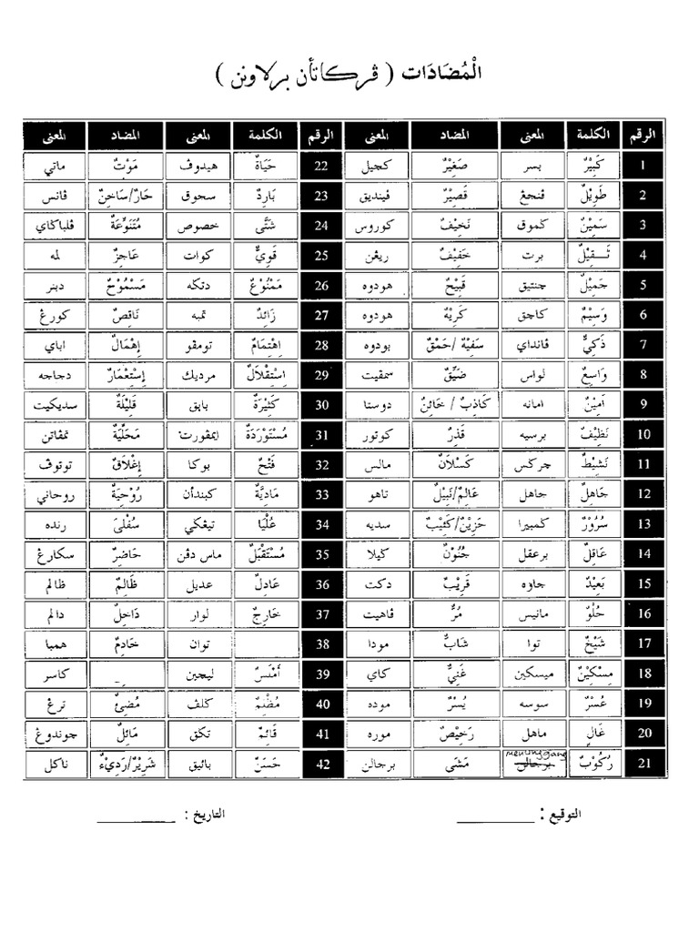 Perkataan Seerti | PDF