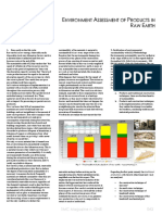 Assessing Raw Earth Products' Environmental Impact