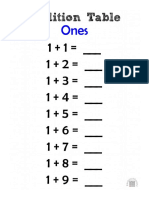 Addition Tables