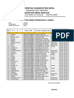 Daftar Nama Penduduk Lansia