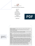 Esquema Del Informe de Investigación