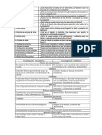 Cuadro Comparativo CUALITATIVO Y CUANTITATIVO