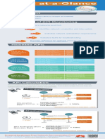 Documentation Guide - HSS9860 KPIs V1.0