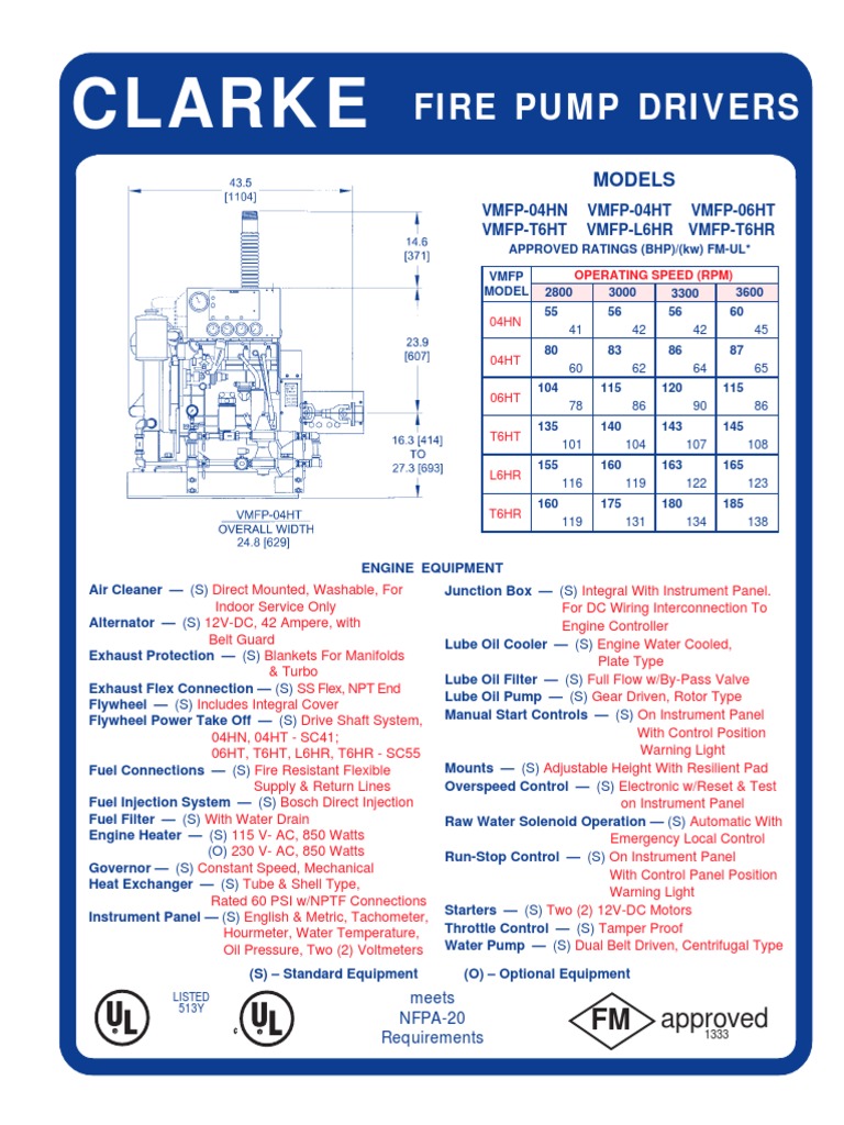 Clarke Fire Pump Engine Specifications | PDF | Diesel Engine | Cylinder ...