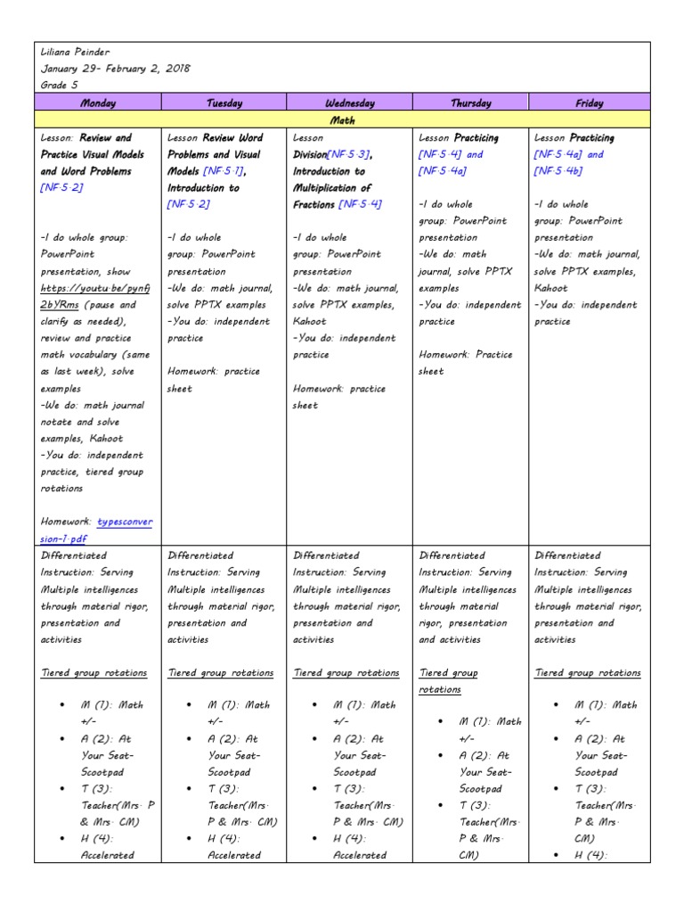 5th Grade Weekly Lesson Plans | PDF | Punctuation | Behavior Modification