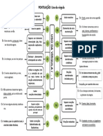 7. PONTUAÇÃO -  Uso da vírgula.docx