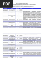 gestao_em_administracao_publica_resultados_t7_atual.pdf