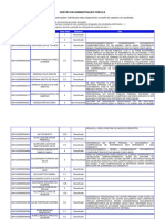 Gestao em Administracao Publica Resultados t7 Atual PDF