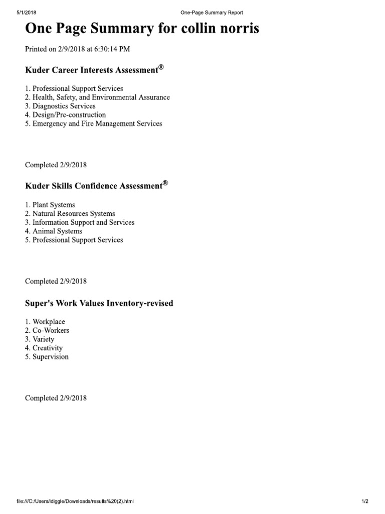 One-Page Summary Report | PDF