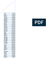 Ohio BMV's list of all the rejected license plates since last year