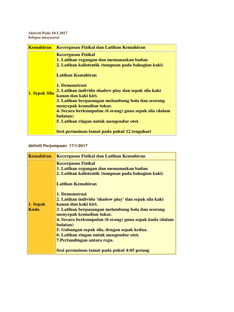 Aktiviti Sepak Takraw Pdf