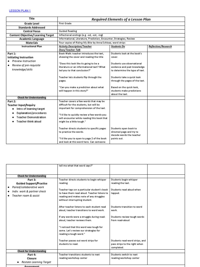 Required Elements of A Lesson Plan | PDF | Lesson Plan | Pedagogy