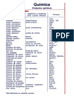 Productos quimicos y sus formulas.pdf