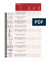 tabelas_tecnicas Eletreica Residencial.pdf