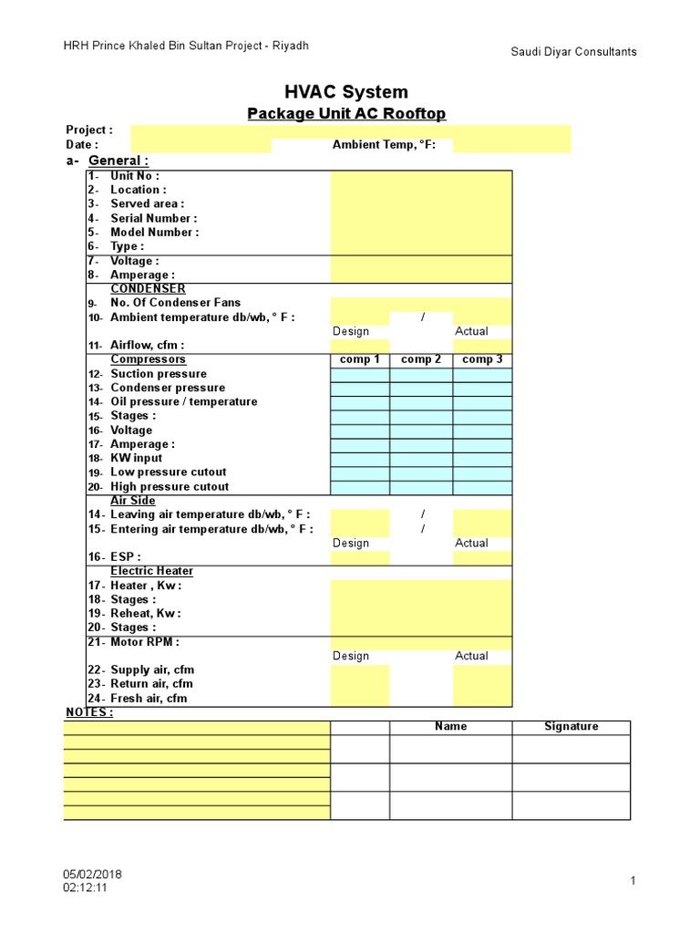 HVAC Rooftop Unit Maintenance Checklist | PDF | Thermostat | Hvac