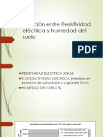 Relación Entre Resistividad Eléctrica y Humedad Del Suelo