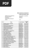 Rus etuk vafli porno