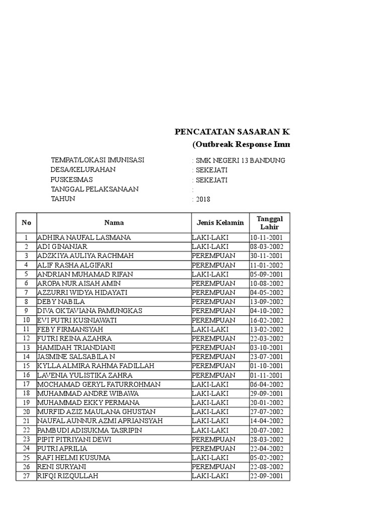 Kavkaz gey jinsiy olatni yaqindan