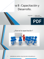 Dirección de Personas