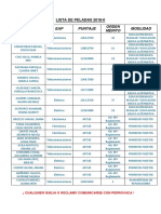 Lista de Peladas 2018-Ii