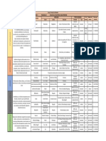 Tarea 1 Feria de La Vivienda Imprimir