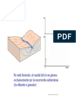 acuifero_hidrograma.pdf