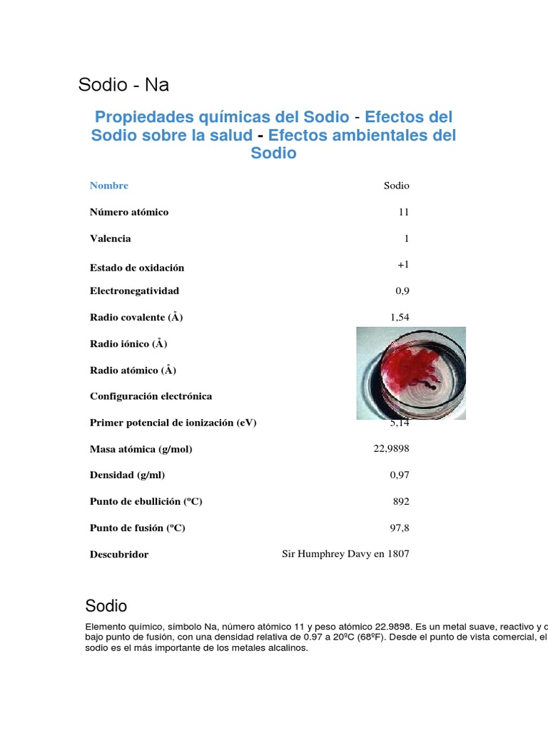 Propiedades Químicas Del Sodio - Efectos Del Sodio Sobre La Salud ...