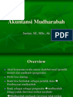 Akuntansi Mudharabah