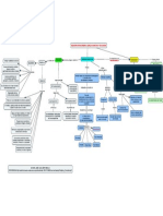 Relación Entre Cerebro, Ciencia Congnitiva y Educación PDF